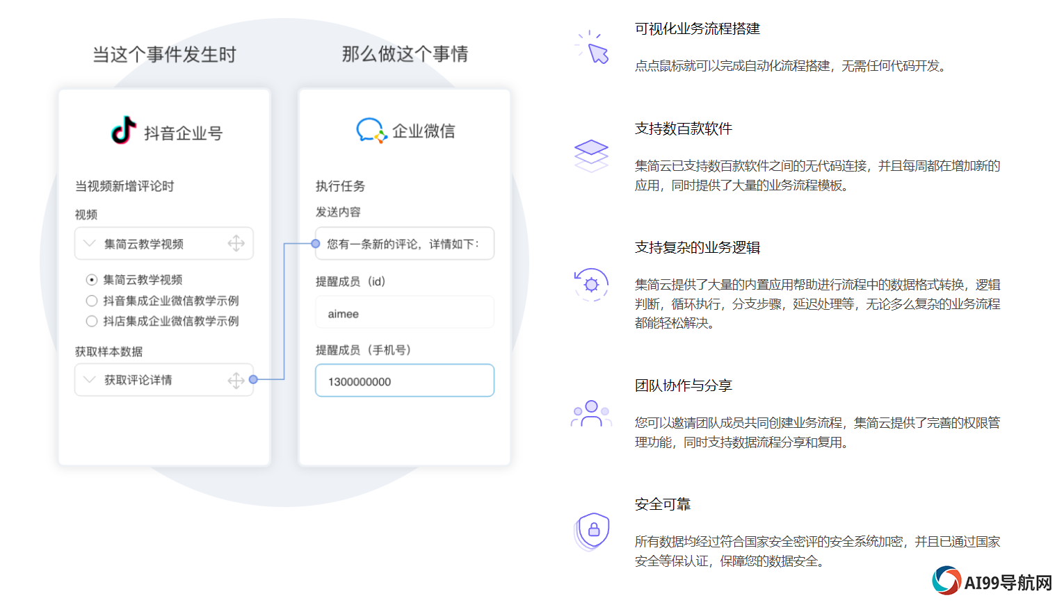 集简云